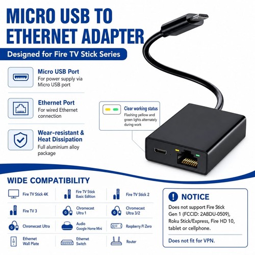 Ethernet adapter compatible - ethernet,